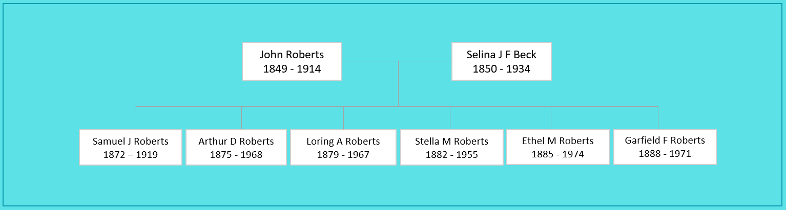 John Roberts and Family
